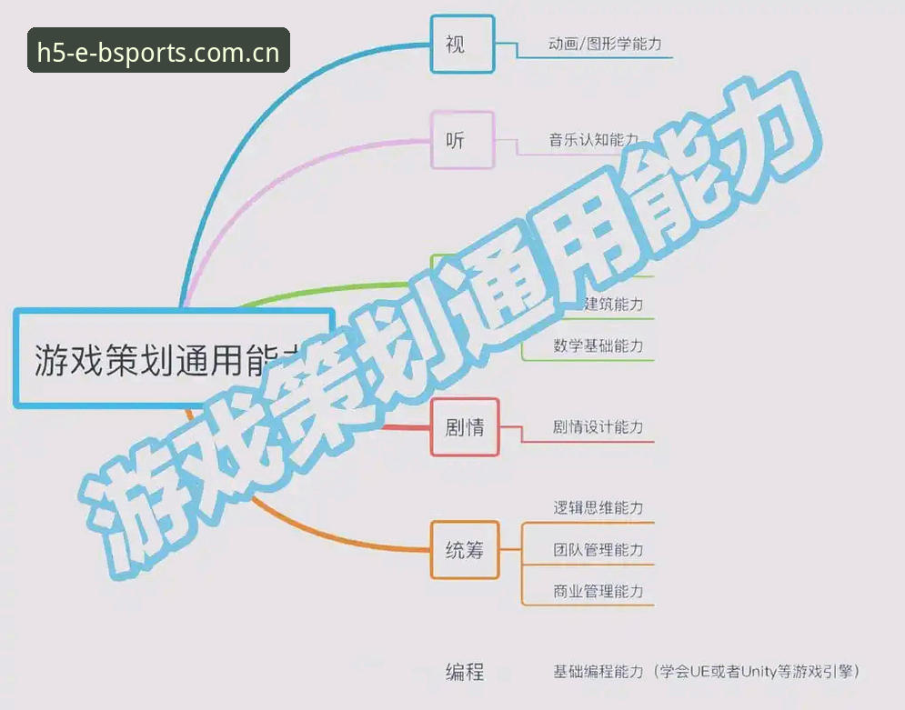 资深用户分享BSports竞猜实战经验：从入门到精通的完整心得