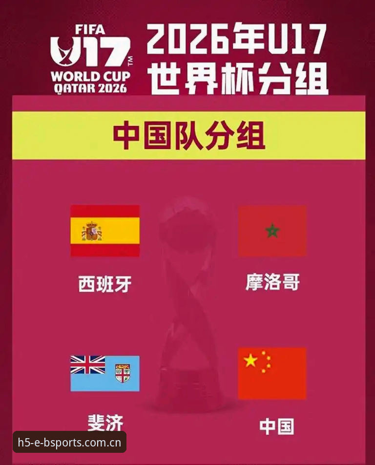 U17世界杯抽签结果解析：中国男足女足分档形势与出线实用指南